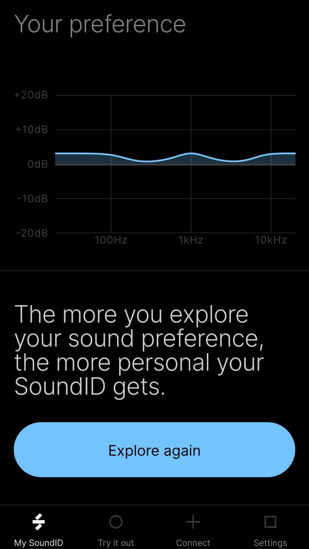 Sonarworks Soundid Personalises Your Music Listening Experience